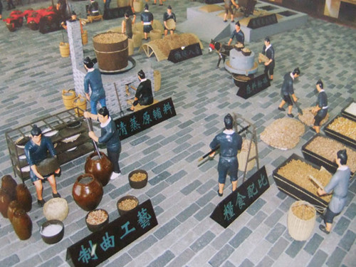 酿酒工艺场景复原模型